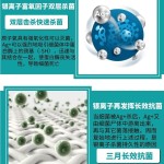 ✴️銀離子消毒劑原液(必須稀釋使用) ✴️多功能消毒劑️?多功能消毒水?多功能 多用途 殺菌除菌抗菌 消毒噴霧 比次氯酸水、消毒酒精、二氧化氯、臭氧水更好(可用於消毒噴霧槍、消毒霧化器)