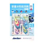 [山姆代購] Jordan 進口 嬰童牙刷(Step1)雙支裝X2